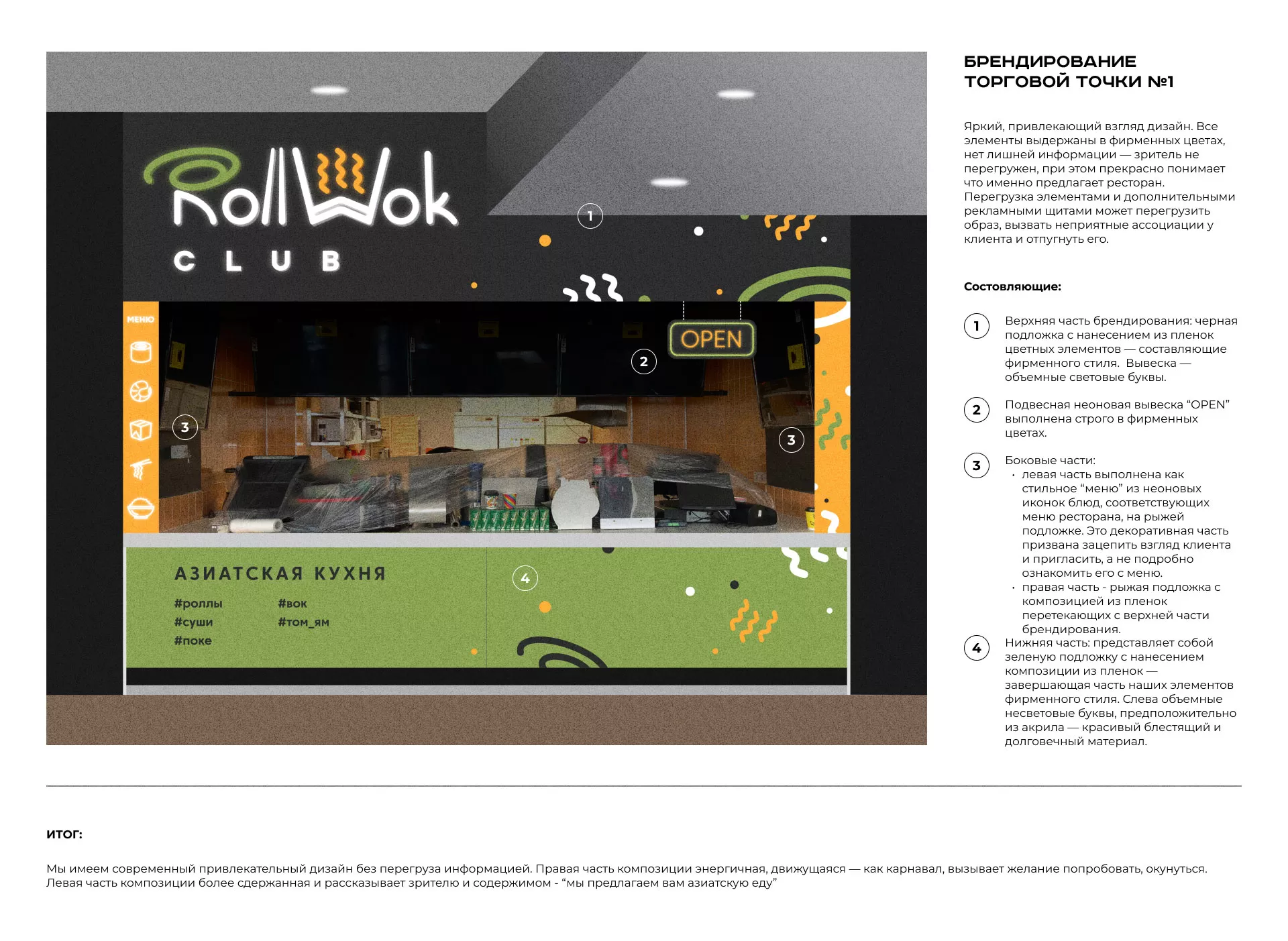 Брендирование торговых точек суши-бара «Roll Wok Club» в Моршанске