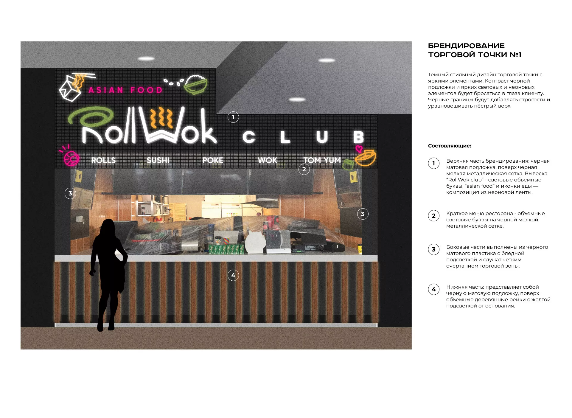 Брендирование торговых точек суши-бара «Roll Wok Club» в Моршанске