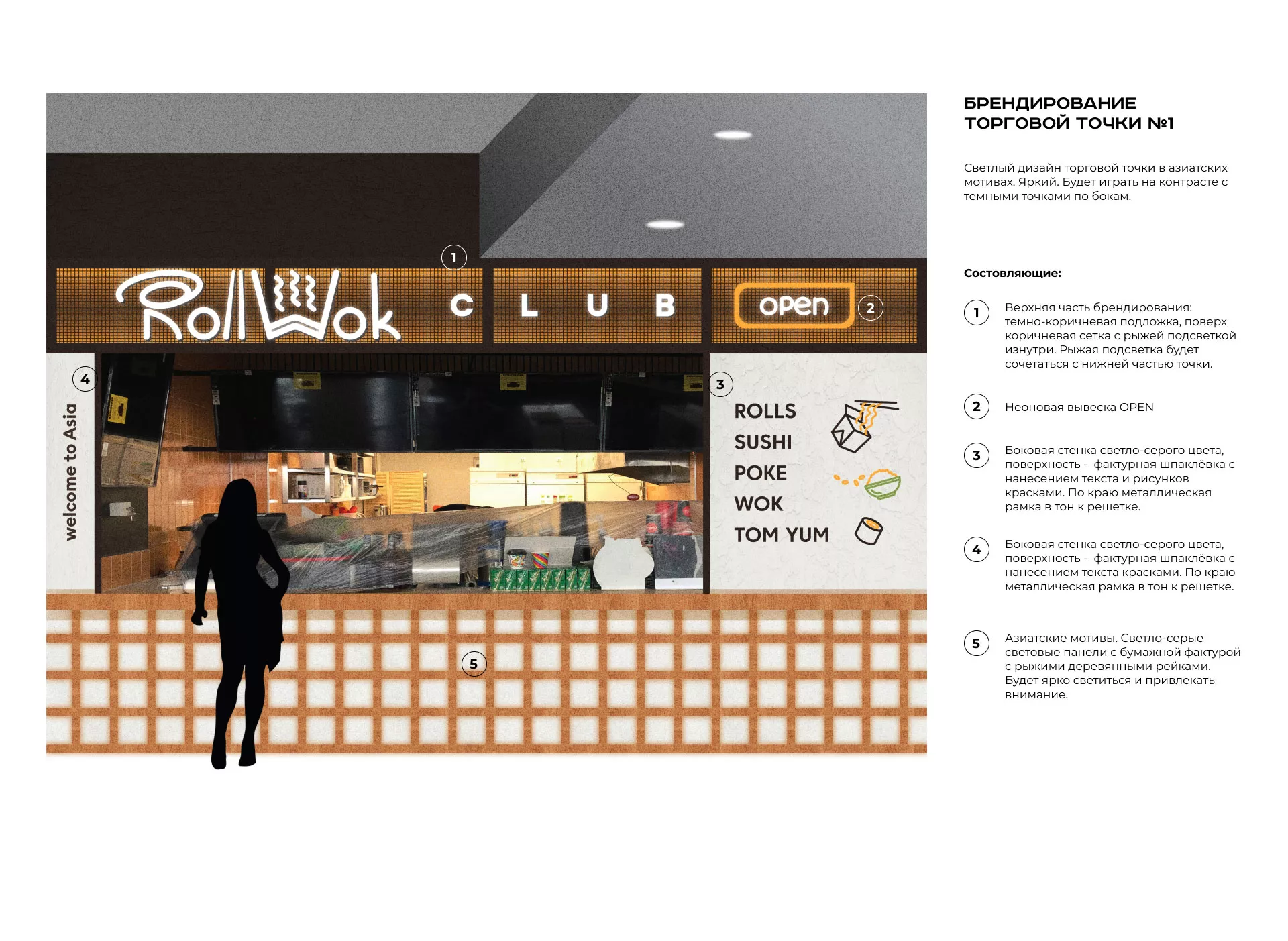 Брендирование торговых точек суши-бара «Roll Wok Club» в Моршанске